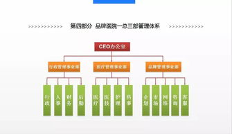 福利 | 學(xué)員企業(yè)現(xiàn)場微咨詢課免費申請啟動，助力企業(yè)高效發(fā)展