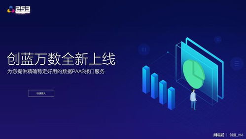 創(chuàng)藍(lán)萬數(shù)技術(shù)新突破 企業(yè)信息查詢接口上線，一鍵獲取最新數(shù)據(jù)